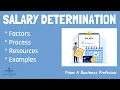 How to determine an employee s salary HRM From A Business Professor