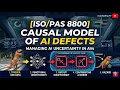 8800 Causal Model of AI Defects