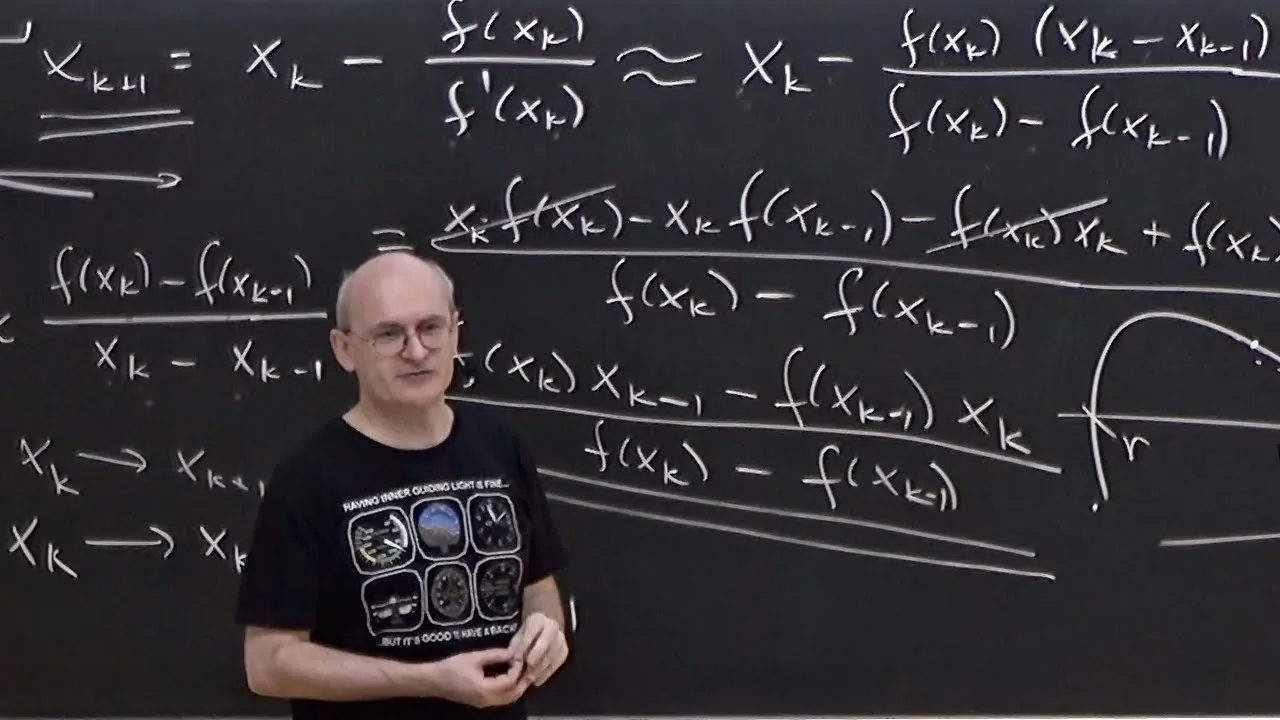 Root finding: The secant method
