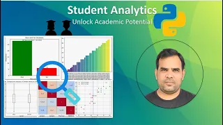 Data Analysis and Visualization using Python Well Explained Kundan Kumar