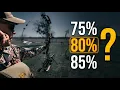 Which Let-Off Is Most Accurate Results Surprised Me