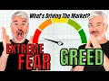 Timing the Market with CNN s Fear Greed Index