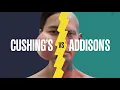 USMLE Step 1 Subtopic Adrenal disorders