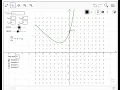 GeoGebra slope field plotter