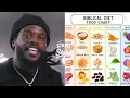 Yahki Awakened Explains The Bible SUPPORTS His Health Diet Christians Need To Do Their RESEARCH