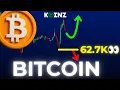 BTC Elliott Wave Analysis Price Prediction 4hr 1hr Bitcoin Forecast Key Levels