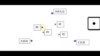 Chaos Game on the Spreadsheet