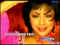Download Lagu Tanda Cinta - Uut Pernatasari (Karaoke)
