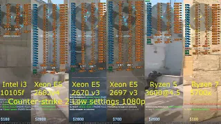 Counter strike 2 - 10105f Xeon2682v4 Xeon2670v3 Xeon2697v3 Ryzen3600 Ryzen5700x RTX2060s