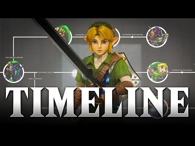 The Zelda Timeline Has Changed