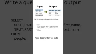 SQL Tips extract First name and last name from full name