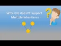 Tricky Interview Question Why Java Doesn t Support Multiple Inheritance