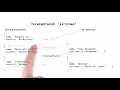 The lookup Stage - MongoDB Aggregation Framework