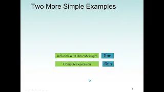 The Java Program Examples Jove code to display message on the screen and calculate an expressions