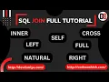 SQL JOINS Tutorial for Beginners in Hindi Inner Left Right Full Cross Natural and Self JOIN