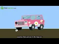what is car inspection