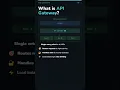API Gateway in 60 Seconds Spring Boot Microservices Explained