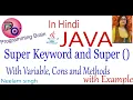 Super Keyword in Java 1 Use of super Keyword with Variables Methods and Constructors With Example