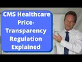 CMS Healthcare Price-Transparency Regulation Explained