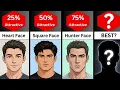 Which Face Shape is the Most Attractive