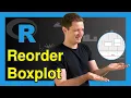 Reorder Boxplot in Base R ggplot2 2 Examples Change Ordering Reorder Factor Levels of Data