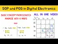 SOP AND POS WITH K-MAP - Minimize SOP and POS with K-map solved examples