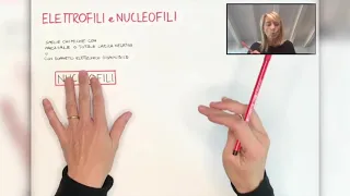 Elettrofili e nucleofili