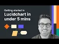 Getting Started in Lucidchart in Under 5 Minutes