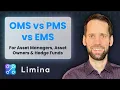 Portfolio management system PMS execution management system EMS order management system OMS