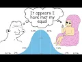 Casually Explained The Dunning-Kruger Effect