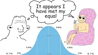 Casually Explained: The Dunning-Kruger Effect