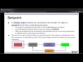 C2 5 Beginner FRC Control Loops WPLlib Elevator Simulation