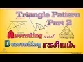 Triangle Patterns Chart Pattern Part 2 Ascending Descending and Symmetrical Patterns