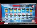 Thursday August 17 San Francisco Bay Area weather forecast
