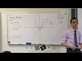 Y10 Review Questions Graphing parabolas