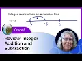 Review integer addition and subtraction 8th grade math