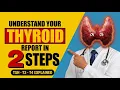 Is Your Thyroid Normal Understand TSH T3 T4 Results in 5 Minutes