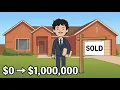 Your Life at Every Level of Net Worth From 0 to 1 000 000