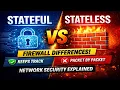 Stateful vs Stateless Firewall Explained Key Differences for Network Security