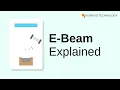 Electron Beam Evaporation Explained