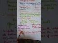 Ch insight into program execution