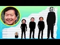 How Tall Is Ken Jeong - Height Comparison