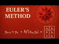 Euler s Method Step-by-Step Explanation with Example Mathematica Code