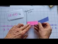 Symmetry shows why two negative number multiplied together make a positve number