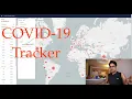 How I have created COVID-19 Tracker using ReactJS Redux Material UI Mapbox and Recharts