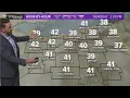 5 p m weather forecast January 21 2020