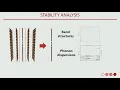 Computational materials discovery good data vs big data