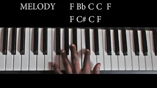 how to play sister deborah sweet ex chords on piano