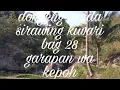 Download Lagu dongeng sunda wa kepoh