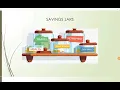 FINANCIAL LITERACY MODULE 1 AND 2